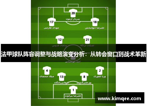 法甲球队阵容调整与战略演变分析：从转会窗口到战术革新